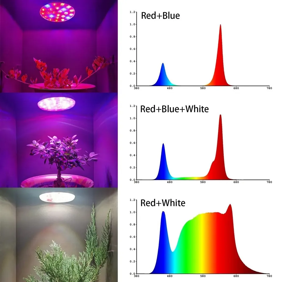 led ufo grow light 03(001)
